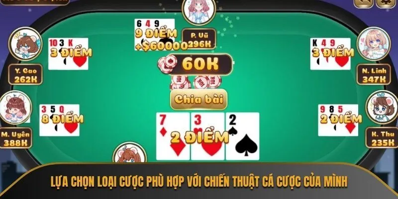 Lựa chọn loại cược phù hợp với chiến thuật cá cược của mình